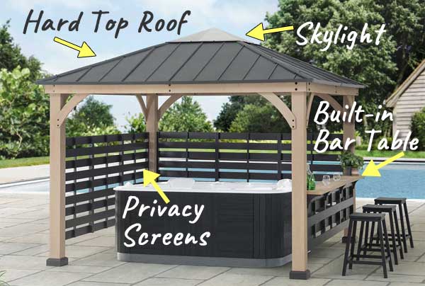 Hot Tub Gazebo with Bar Shelf, Privacy Screens, Hardtop Roof and Skylight
