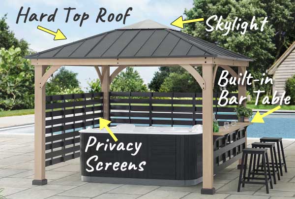 Compare Hot Tub Gazebos What s Best for Your Spa